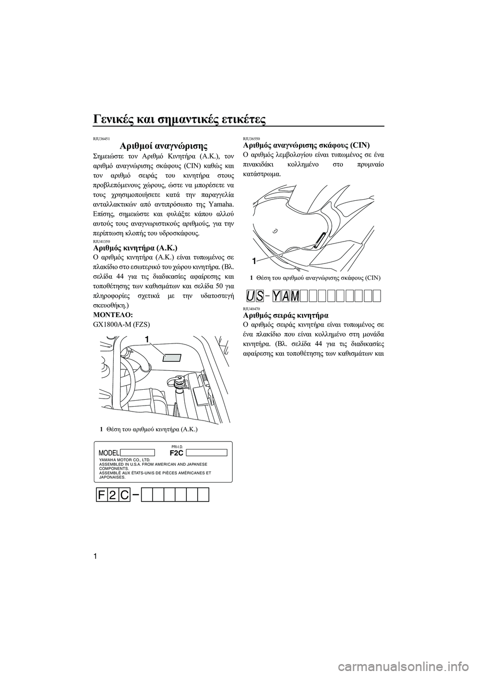 YAMAHA FZS 2013  ΟΔΗΓΌΣ ΧΡΉΣΗΣ (in Greek) Γενικές και  σημαντικές  ετικέτες
1
RJU36451
Αριθμοί  αναγνώρισης  
Σημειώστε τον  Αριθμό  Κινητήρα  (Α.Κ .),  τον
αριθ