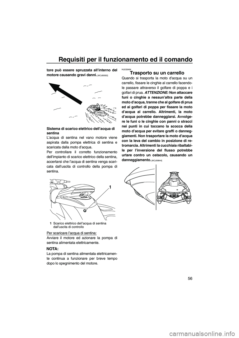 YAMAHA FZS 2013  Manuale duso (in Italian) Requisiti per il funzionamento ed il comando
56
tore può essere spruzzata all’interno del
motore causando gravi danni.
 [HCJ00553]
Sistema di scarico elettrico dell’acqua di 
sentina
L’acqua di