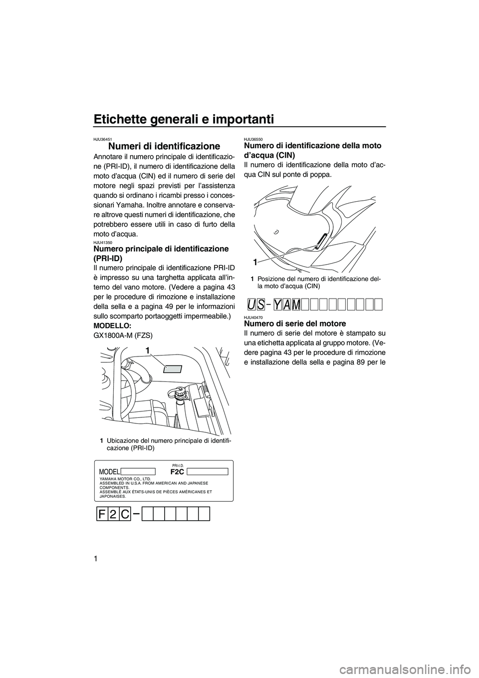 YAMAHA FZS 2013  Manuale duso (in Italian) Etichette generali e importanti
1
HJU36451
Numeri di identificazione 
Annotare il numero principale di identificazio-
ne (PRI-ID), il numero di identificazione della
moto d’acqua (CIN) ed il numero 