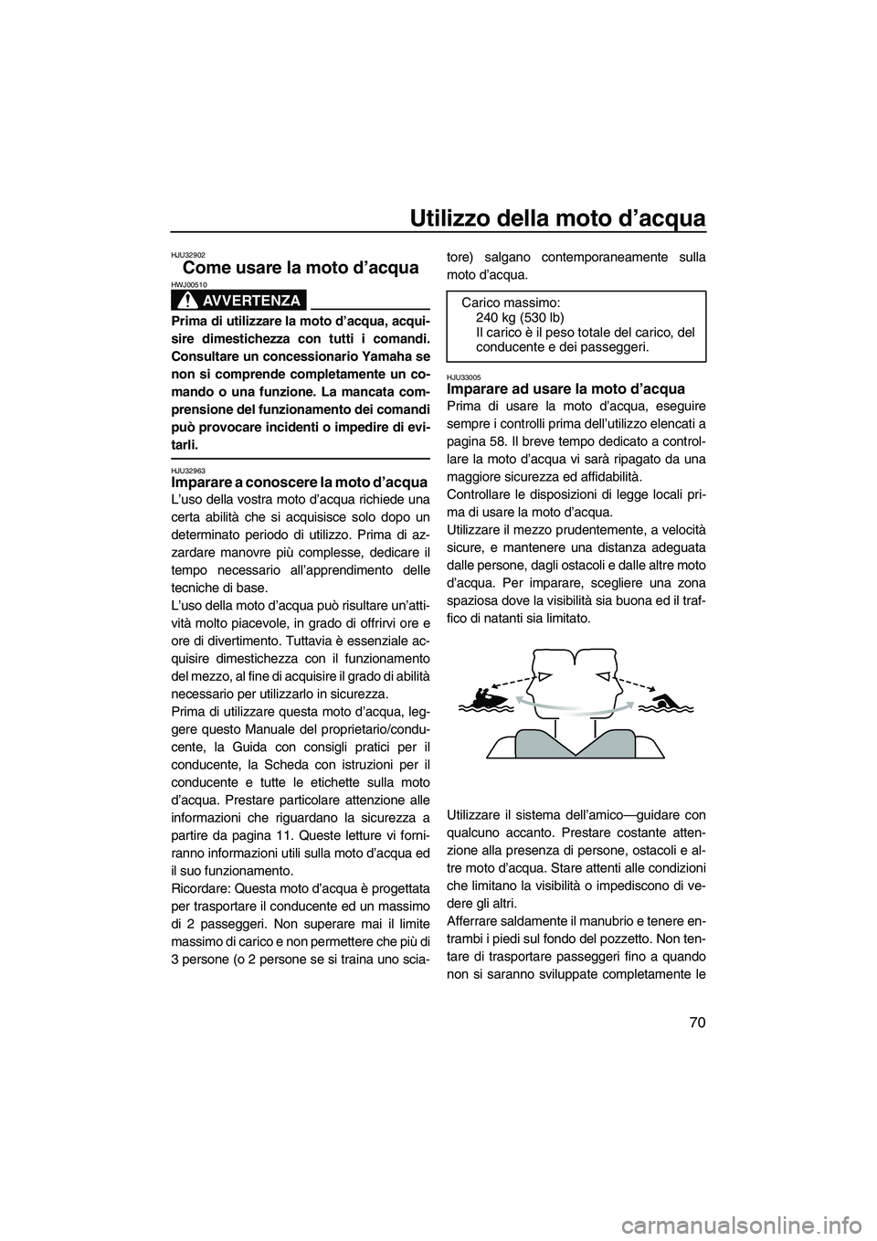 YAMAHA FZS 2013 Manuale duso (in Italian) Utilizzo della moto d’acqua
70
HJU32902
Come usare la moto d’acqua
AVVERTENZA
HWJ00510
Prima di utilizzare la moto d’acqua, acqui-
sire dimestichezza con tutti i comandi.
Consultare un concessi YAMAHA FZS 2013 Manuale duso (in Italian) Utilizzo della moto d’acqua
70
HJU32902
Come usare la moto d’acqua
AVVERTENZA
HWJ00510
Prima di utilizzare la moto d’acqua, acqui-
sire dimestichezza con tutti i comandi.
Consultare un concessi
