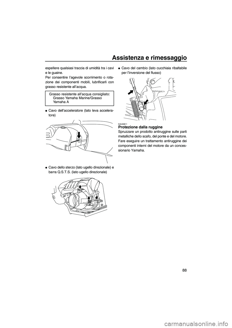 YAMAHA FZS 2013 Manuale duso (in Italian) Assistenza e rimessaggio
88
espellere qualsiasi traccia di umidità tra i cavi
e le guaine.
Per consentire l’agevole scorrimento o rota-
zione dei componenti mobili, lubrificarli con
grasso resisten YAMAHA FZS 2013 Manuale duso (in Italian) Assistenza e rimessaggio
88
espellere qualsiasi traccia di umidità tra i cavi
e le guaine.
Per consentire l’agevole scorrimento o rota-
zione dei componenti mobili, lubrificarli con
grasso resisten