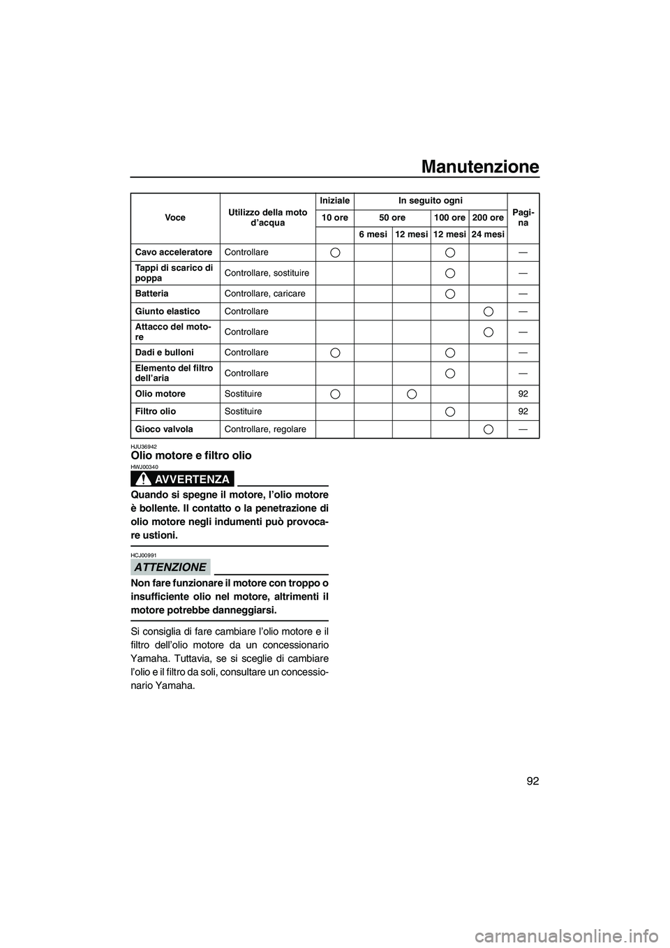 YAMAHA FZS 2013 Manuale duso (in Italian) Manutenzione
92
HJU36942Olio motore e filtro olio
AVVERTENZA
HWJ00340
Quando si spegne il motore, l’olio motore
è bollente. Il contatto o la penetrazione di
olio motore negli indumenti può provoc YAMAHA FZS 2013 Manuale duso (in Italian) Manutenzione
92
HJU36942Olio motore e filtro olio
AVVERTENZA
HWJ00340
Quando si spegne il motore, l’olio motore
è bollente. Il contatto o la penetrazione di
olio motore negli indumenti può provoc