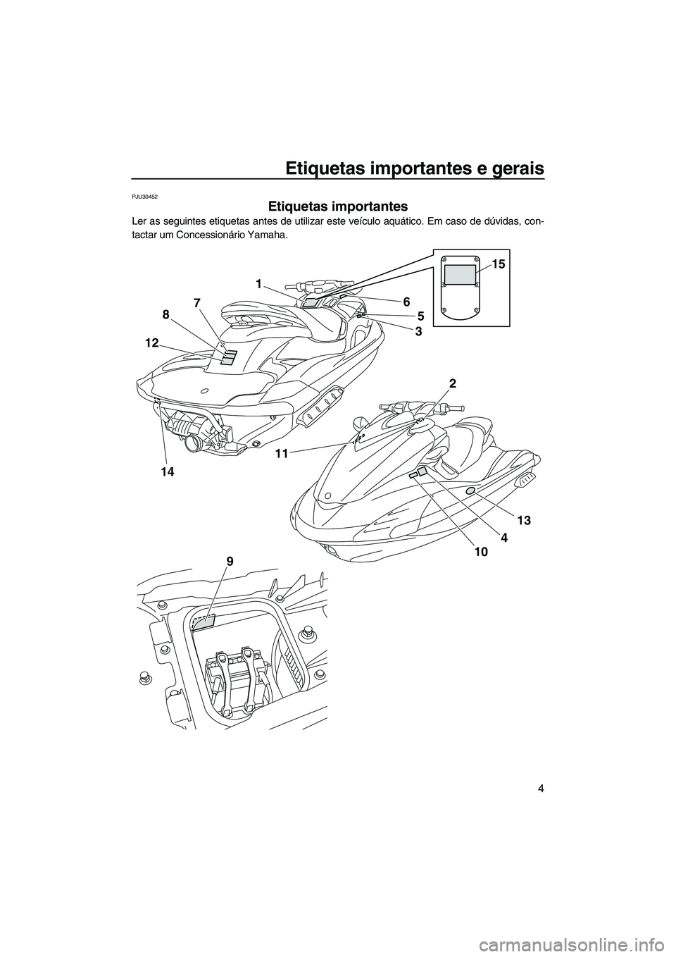 YAMAHA FZS 2013  Manual de utilização (in Portuguese) Etiquetas importantes e gerais
4
PJU30452
Etiquetas importantes 
Ler as seguintes etiquetas antes de utilizar este veículo aquático. Em caso de dúvidas, con-
tactar um Concessionário Yamaha.
15
3
