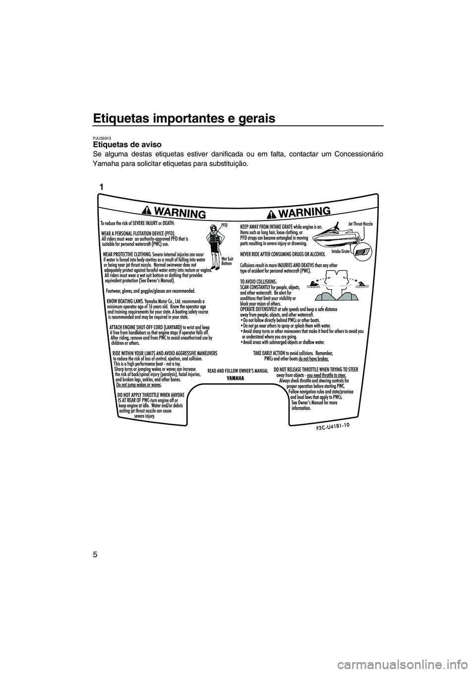 YAMAHA FZS 2013  Manual de utilização (in Portuguese) Etiquetas importantes e gerais
5
PJU35913Etiquetas de aviso 
Se alguma destas etiquetas estiver danificada ou em falta, contactar um Concessionário
Yamaha para solicitar etiquetas para substituição