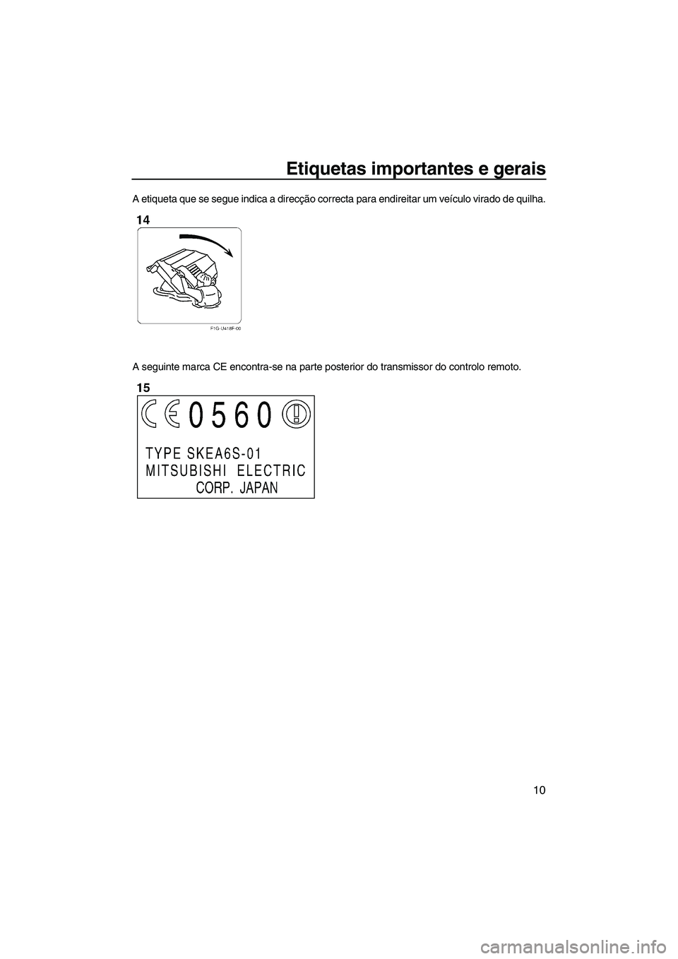 YAMAHA FZS 2013 Manual de utilização (in Portuguese) Etiquetas importantes e gerais
10
A etiqueta que se segue indica a direcção correcta para endireitar um veículo virado de quilha.
A seguinte marca CE encontra-se na parte posterior do transmissor d YAMAHA FZS 2013 Manual de utilização (in Portuguese) Etiquetas importantes e gerais
10
A etiqueta que se segue indica a direcção correcta para endireitar um veículo virado de quilha.
A seguinte marca CE encontra-se na parte posterior do transmissor d
