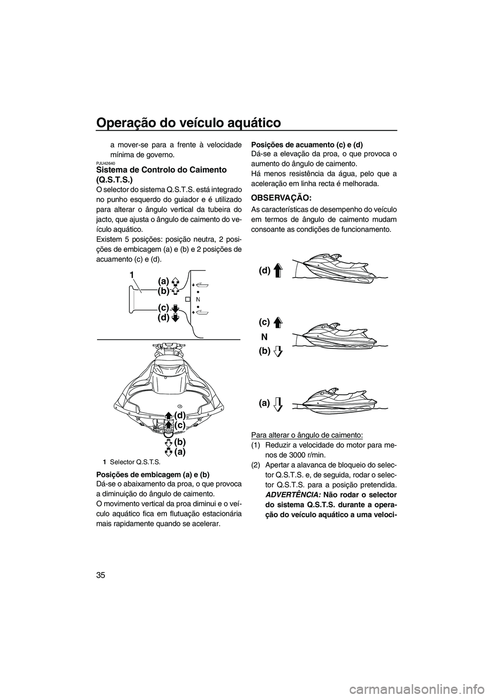 YAMAHA FZS 2013 Manual de utilização (in Portuguese) Operação do veículo aquático
35
a mover-se para a frente à velocidade
mínima de governo.
PJU42640Sistema de Controlo do Caimento
(Q.S.T.S.)
O selector do sistema Q.S.T.S. está integrado
no pu YAMAHA FZS 2013 Manual de utilização (in Portuguese) Operação do veículo aquático
35
a mover-se para a frente à velocidade
mínima de governo.
PJU42640Sistema de Controlo do Caimento
(Q.S.T.S.)
O selector do sistema Q.S.T.S. está integrado
no pu