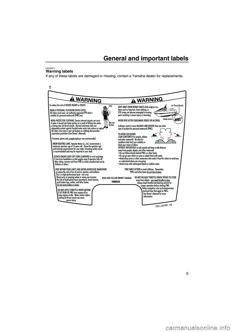 YAMAHA FZS 2012 User Guide General and important labels
5
EJU35913Warning labels 
If any of these labels are damaged or missing, contact a Yamaha dealer for replacements.
1
UF2C73E0.book  Page 5  Monday, June 13, 2011  8:52 AM 