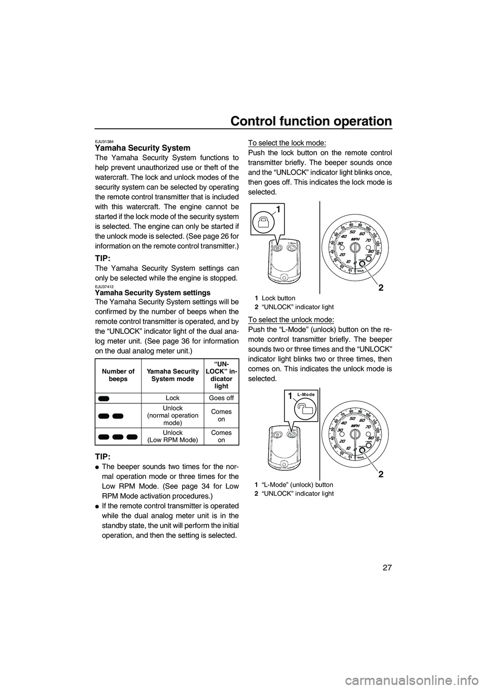 YAMAHA FZS 2012 Owners Guide Control function operation
27
EJU31384Yamaha Security System 
The Yamaha Security System functions to
help prevent unauthorized use or theft of the
watercraft. The lock and unlock modes of the
securit