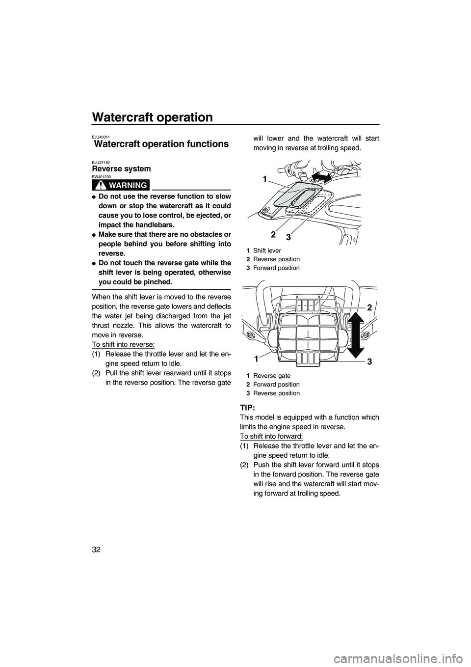 YAMAHA FZS 2012 Owners Guide Watercraft operation
32
EJU40011
Watercraft operation functions 
EJU37182Reverse system 
WARNING
EWJ01230
Do not use the reverse function to slow
down or stop the watercraft as it could
cause you to 