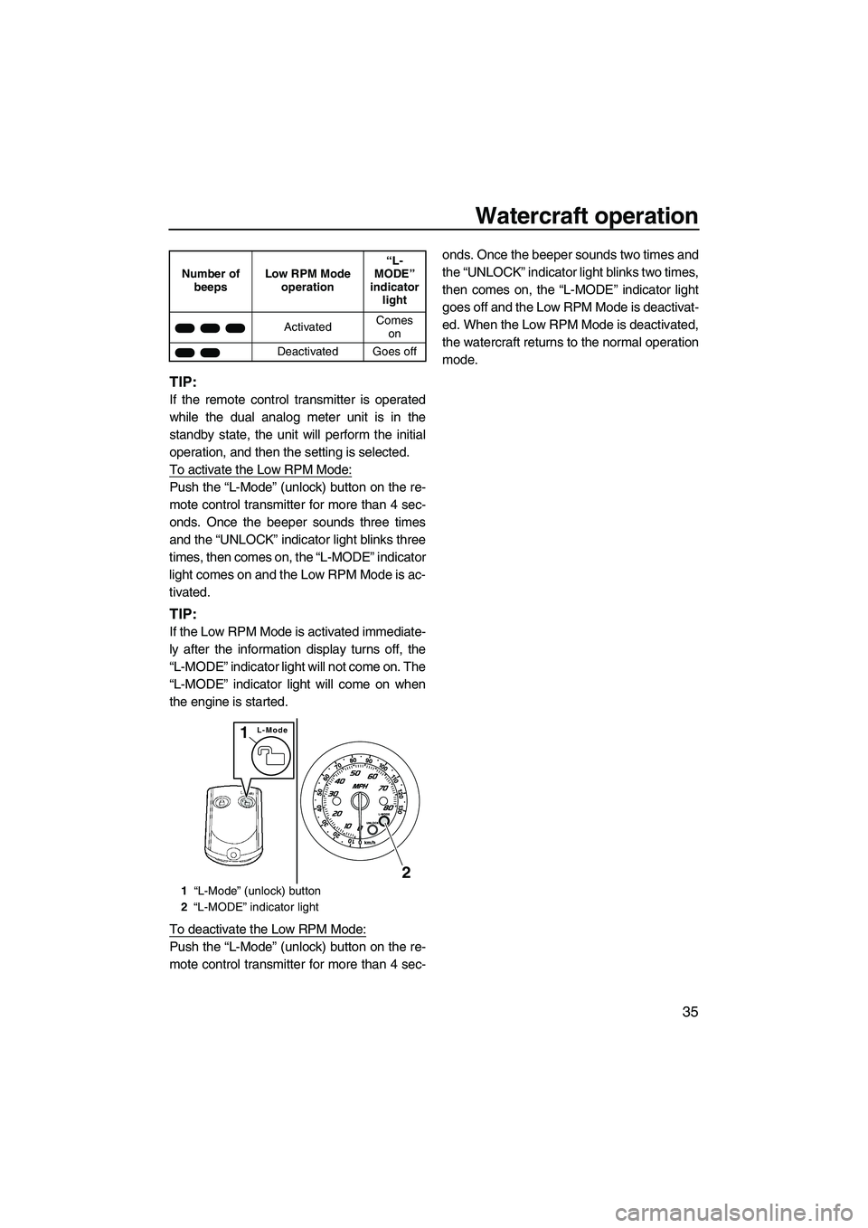 YAMAHA FZS 2012 Service Manual Watercraft operation
35
TIP:
If the remote control transmitter is operated
while the dual analog meter unit is in the
standby state, the unit will perform the initial
operation, and then the setting i YAMAHA FZS 2012 Service Manual Watercraft operation
35
TIP:
If the remote control transmitter is operated
while the dual analog meter unit is in the
standby state, the unit will perform the initial
operation, and then the setting i