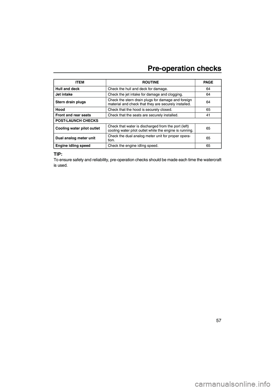 YAMAHA FZS 2012 Repair Manual Pre-operation checks
57
TIP:
To ensure safety and reliability, pre-operation checks should be made each time the watercraft
is used.
Hull and deckCheck the hull and deck for damage. 64
Jet intakeCheck YAMAHA FZS 2012 Repair Manual Pre-operation checks
57
TIP:
To ensure safety and reliability, pre-operation checks should be made each time the watercraft
is used.
Hull and deckCheck the hull and deck for damage. 64
Jet intakeCheck