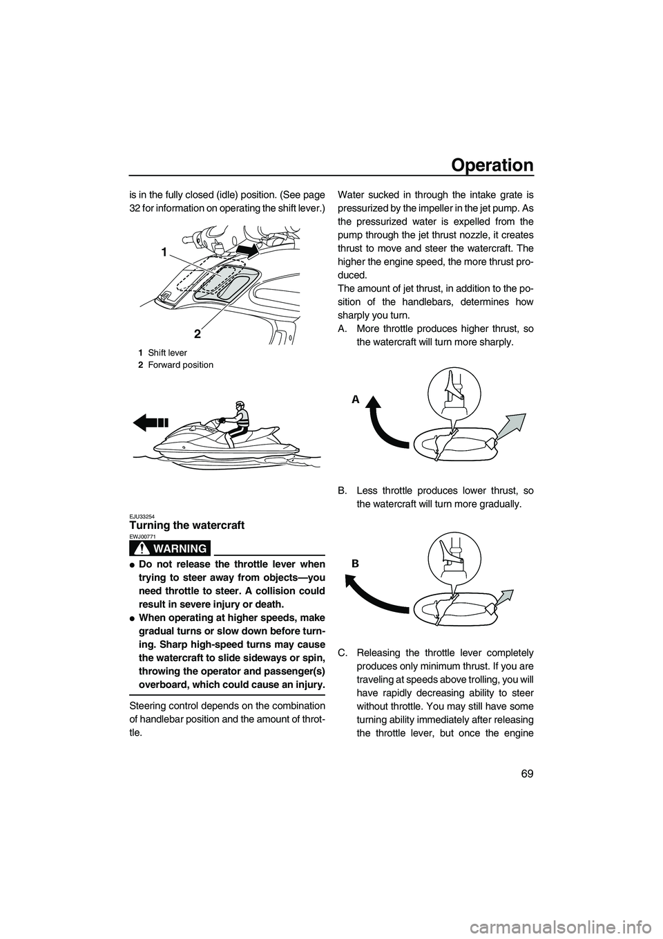 YAMAHA FZS 2012 Manual PDF Operation
69
is in the fully closed (idle) position. (See page
32 for information on operating the shift lever.)
EJU33254Turning the watercraft 
WARNING
EWJ00771
Do not release the throttle lever whe