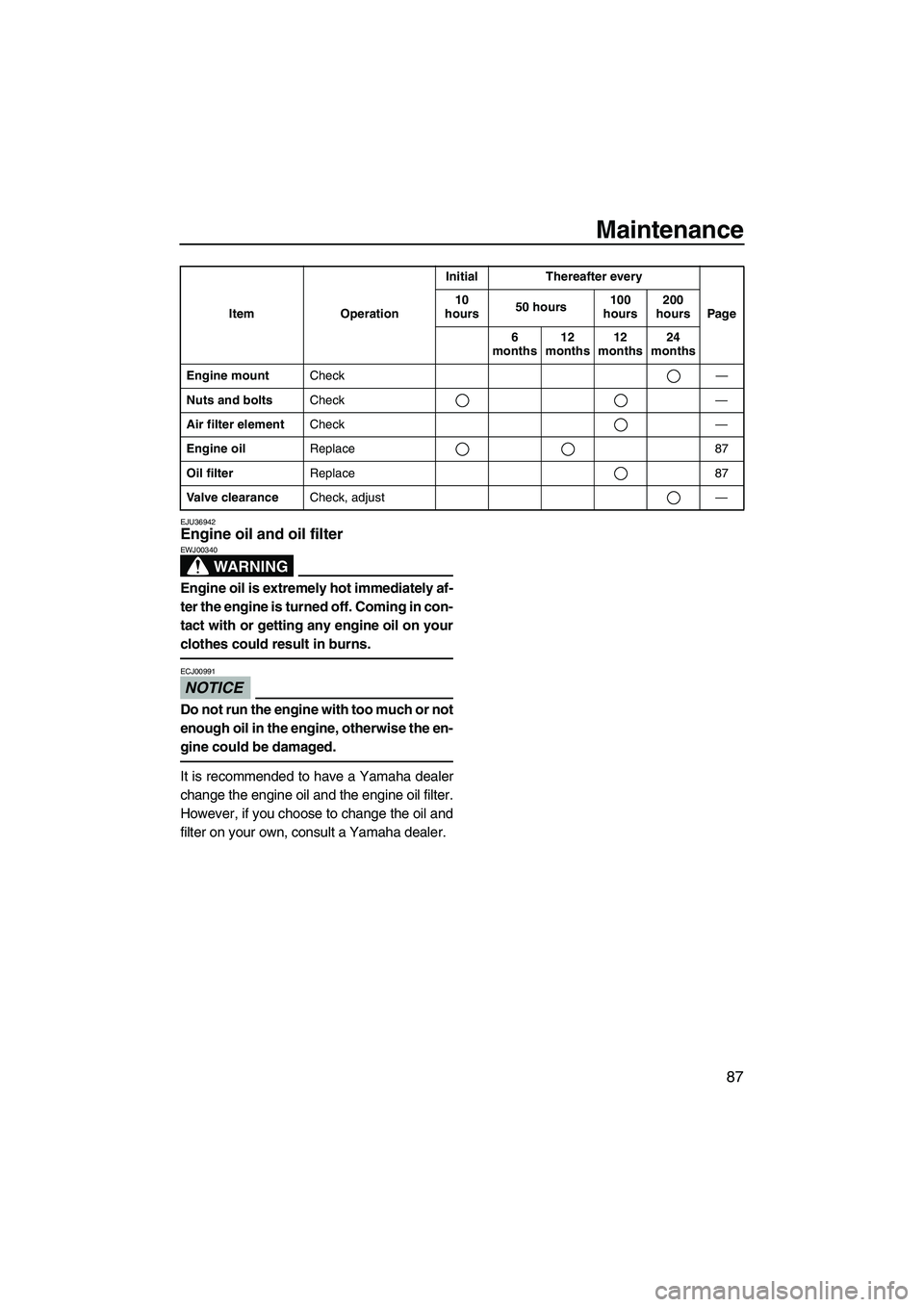 YAMAHA FZS 2012 Owners Manual Maintenance
87
EJU36942Engine oil and oil filter
WARNING
EWJ00340
Engine oil is extremely hot immediately af-
ter the engine is turned off. Coming in con-
tact with or getting any engine oil on your
YAMAHA FZS 2012 Owners Manual Maintenance
87
EJU36942Engine oil and oil filter
WARNING
EWJ00340
Engine oil is extremely hot immediately af-
ter the engine is turned off. Coming in con-
tact with or getting any engine oil on your