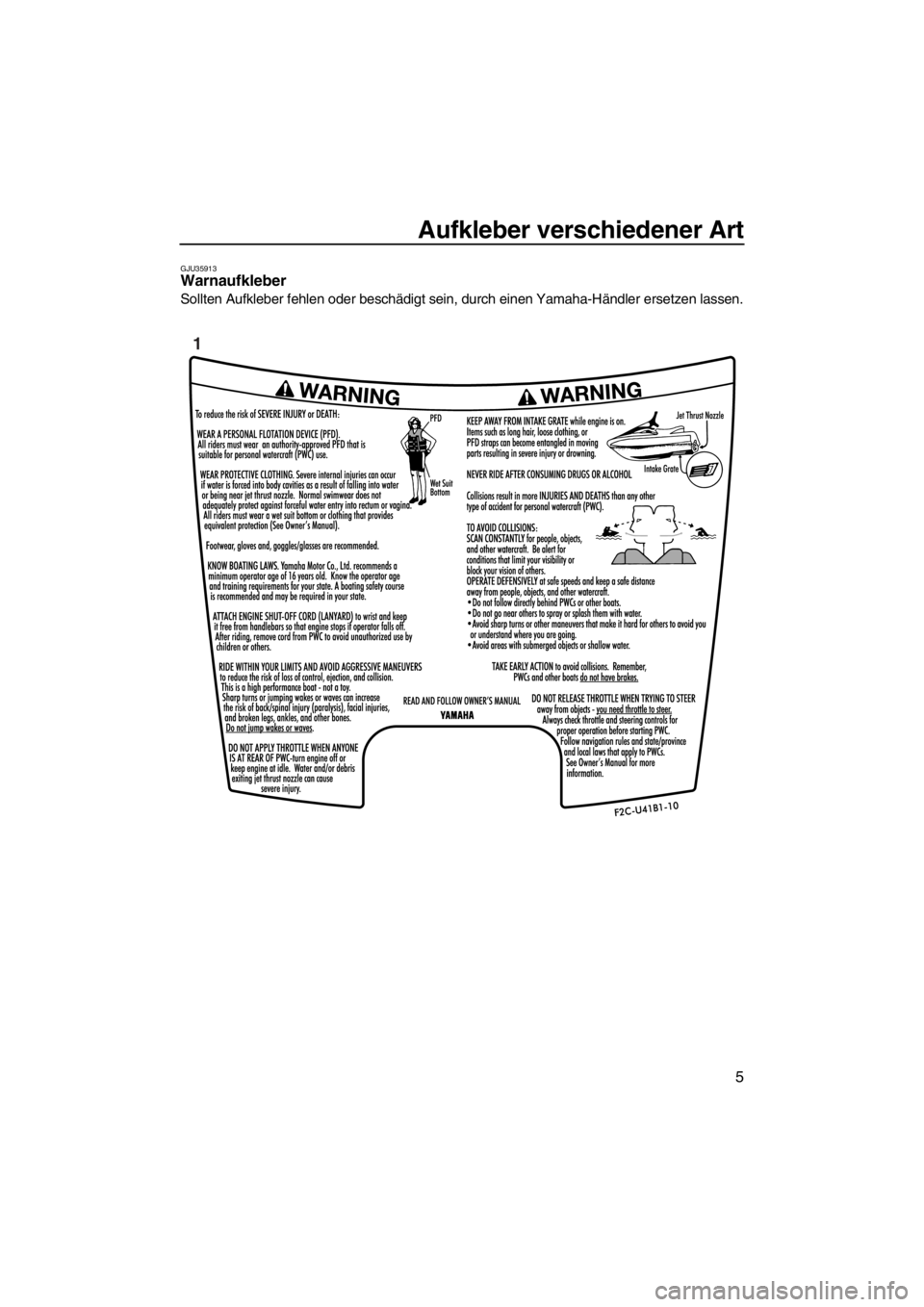 YAMAHA FZS 2012  Betriebsanleitungen (in German) Aufkleber verschiedener Art
5
GJU35913Warnaufkleber 
Sollten Aufkleber fehlen oder beschädigt sein, durch einen Yamaha-Händler ersetzen lassen.
1
UF2C73G0.book  Page 5  Thursday, June 23, 2011  4:59