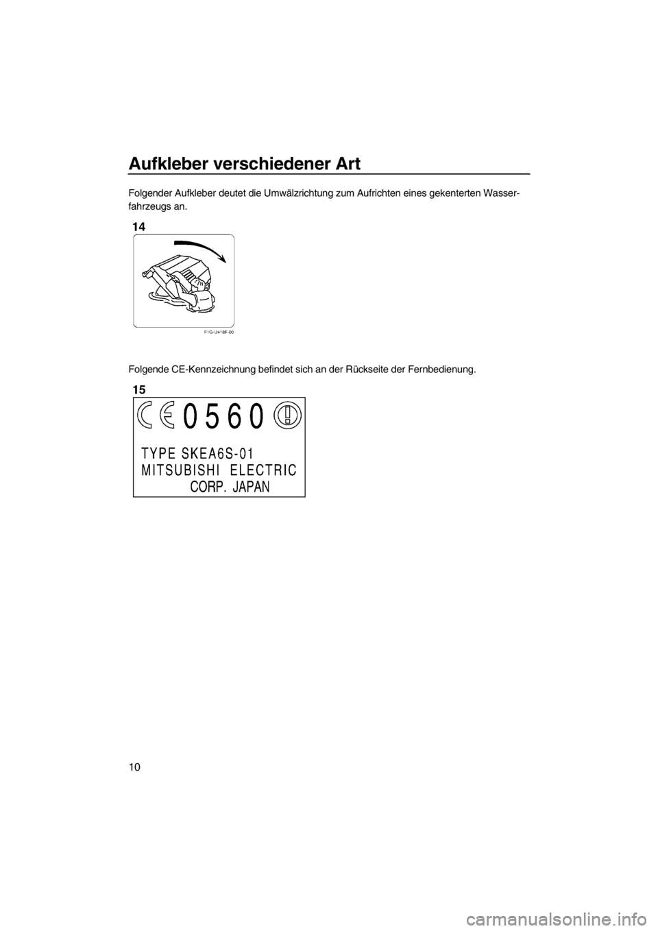 YAMAHA FZS 2012  Betriebsanleitungen (in German) Aufkleber verschiedener Art
10
Folgender Aufkleber deutet die Umwälzrichtung zum Aufrichten eines gekenterten Wasser-
fahrzeugs an.
Folgende CE-Kennzeichnung befindet sich an der Rückseite der Fernb