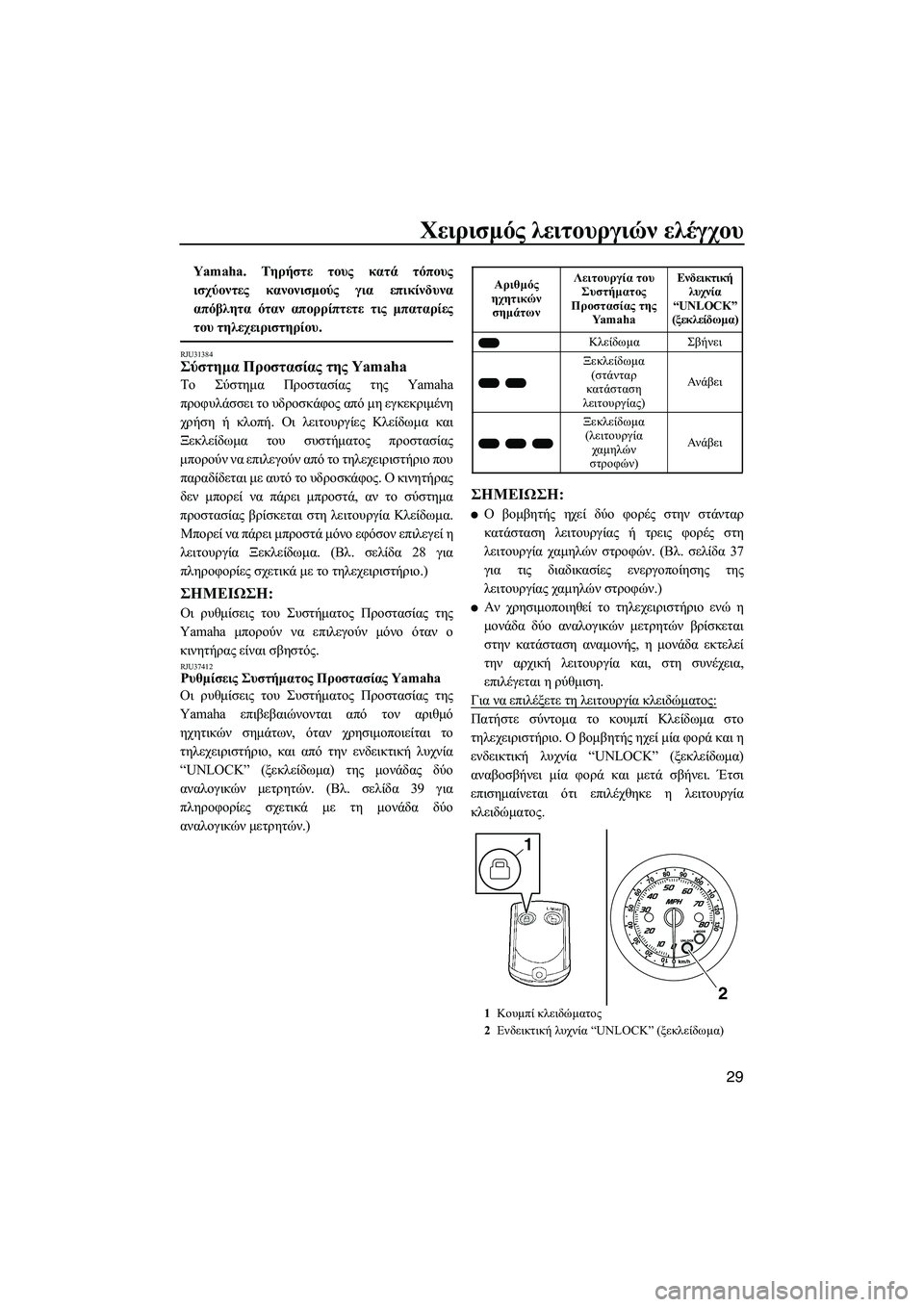 YAMAHA FZS 2012  ΟΔΗΓΌΣ ΧΡΉΣΗΣ (in Greek) Χειρισµός λειτουργιών ελέγχου
29
Yamaha. Τηρήστε τους κατά τόπους
ισχύοντες κανονισµούς για επικίνδυνα
απόβλητα