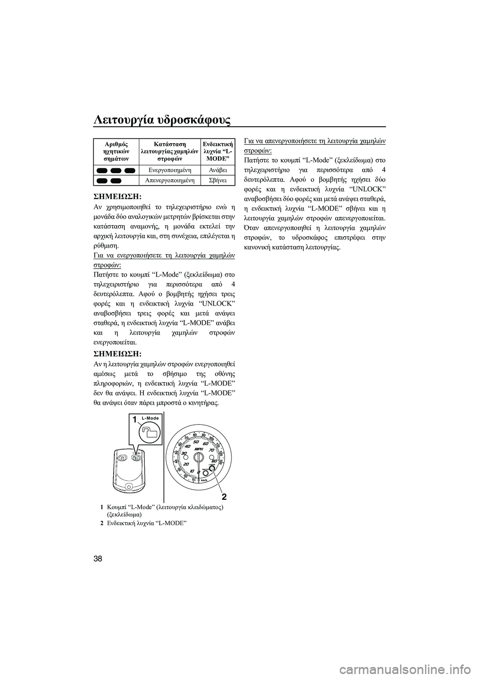 YAMAHA FZS SVHO 2012  Notices Demploi (in French) Λειτουργία υδροσκάφους
38
ΣΗMΕΙΩΣΗ:
Αν χρησιµοποιηθεί το τηλεχειριστήριο ενώ η
µονάδα δύο αναλογικών µετρητώ