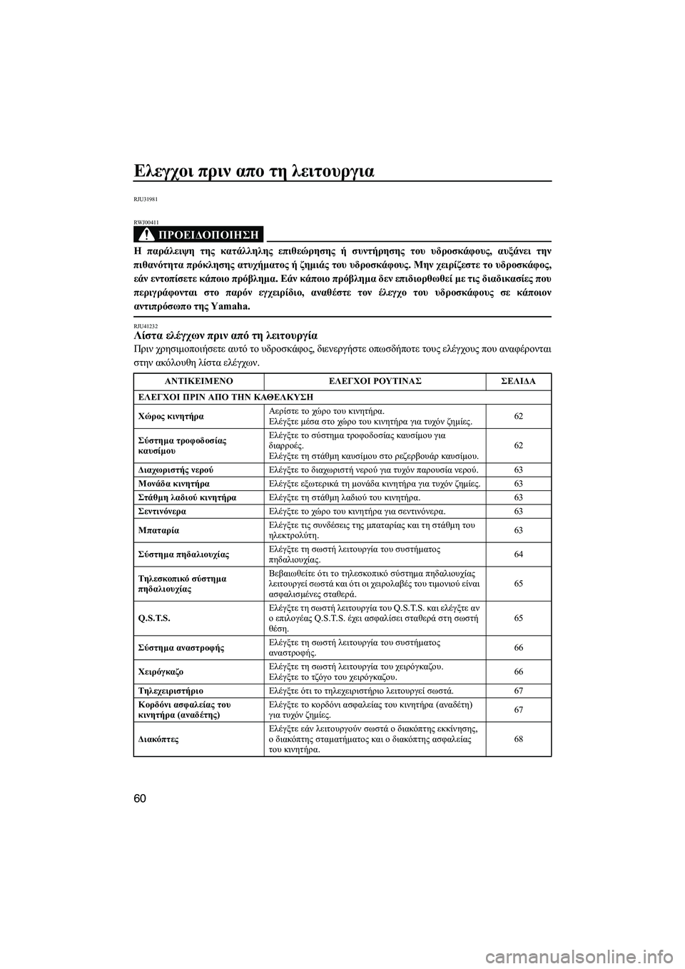YAMAHA FZS SVHO 2012 Notices Demploi (in French) Ελεγχοι πριν απο τη λειτουργια
60
RJU31981
ΠΡΟΕΙ∆ΟΠΟΙΗΣΗ
RWJ00411
Η παράλειψη της κατάλληλης επιθεώρησης ή συντήρηση YAMAHA FZS SVHO 2012 Notices Demploi (in French) Ελεγχοι πριν απο τη λειτουργια
60
RJU31981
ΠΡΟΕΙ∆ΟΠΟΙΗΣΗ
RWJ00411
Η παράλειψη της κατάλληλης επιθεώρησης ή συντήρηση
