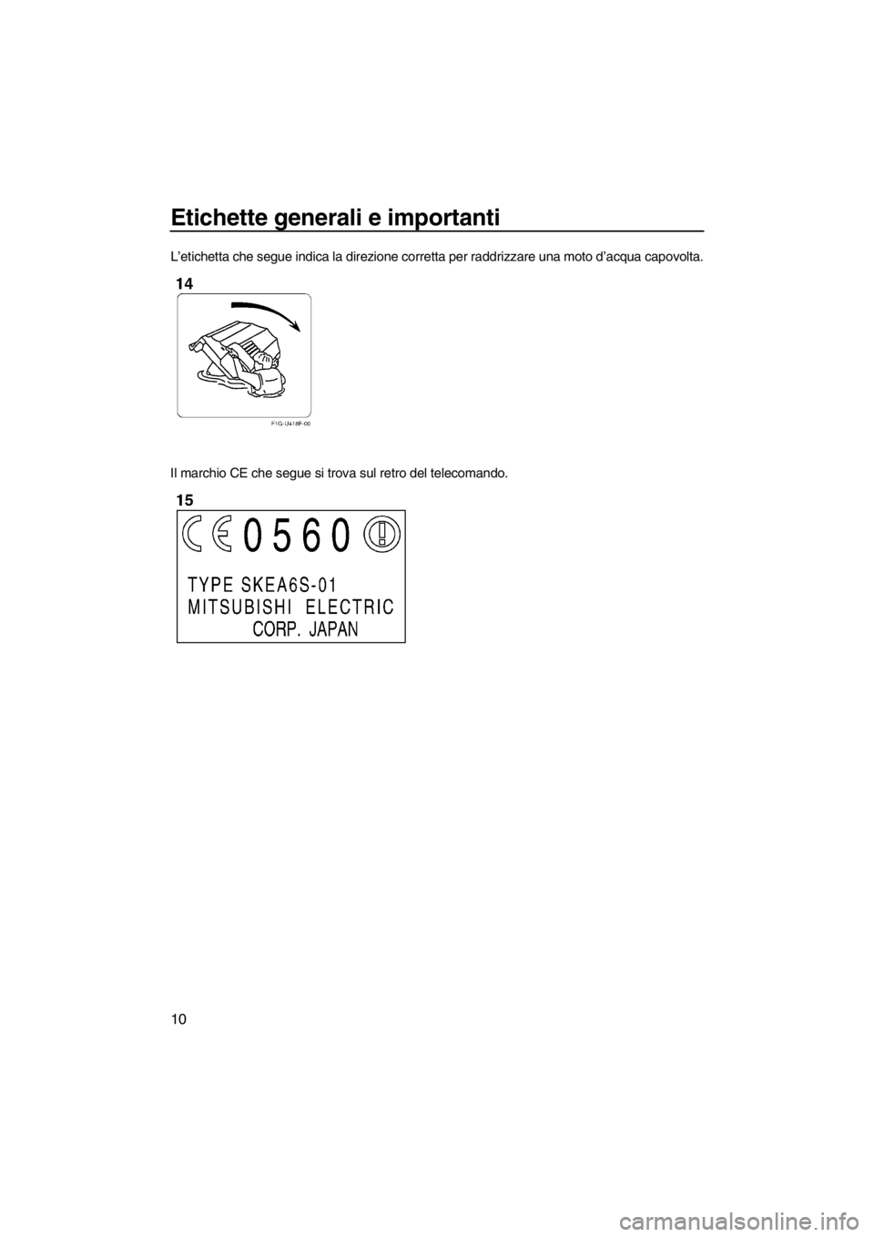 YAMAHA FZS 2012  Manuale duso (in Italian) Etichette generali e importanti
10
L’etichetta che segue indica la direzione corretta per raddrizzare una moto d’acqua capovolta.
Il marchio CE che segue si trova sul retro del telecomando.
UF2C73