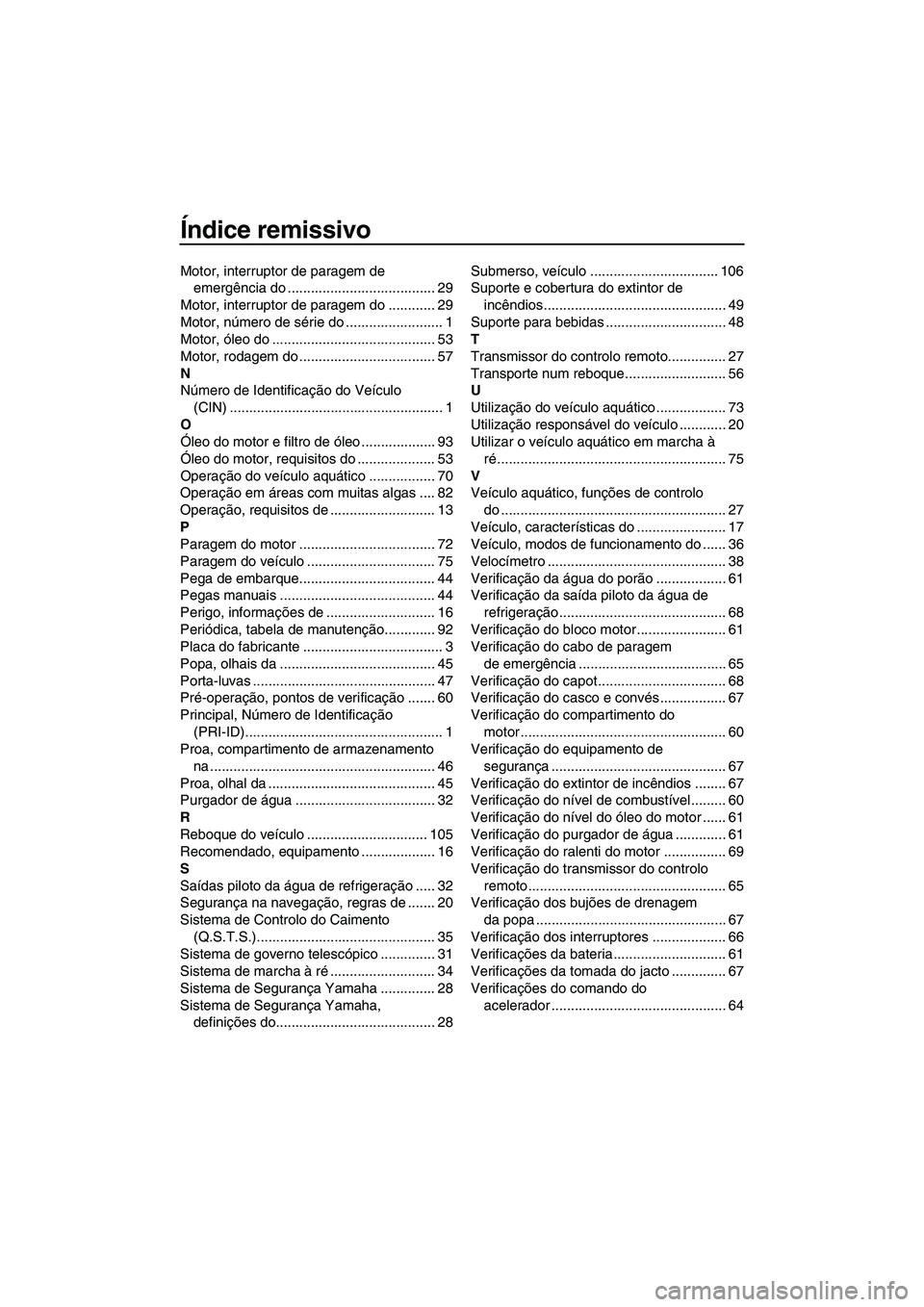 YAMAHA FZS SVHO 2012 Manual de utilização (in Portuguese) Índice remissivo
Motor, interruptor de paragem de
emergência do ...................................... 29
Motor, interruptor de paragem do ............ 29
Motor, número de série do .............. YAMAHA FZS SVHO 2012 Manual de utilização (in Portuguese) Índice remissivo
Motor, interruptor de paragem de
emergência do ...................................... 29
Motor, interruptor de paragem do ............ 29
Motor, número de série do ..............