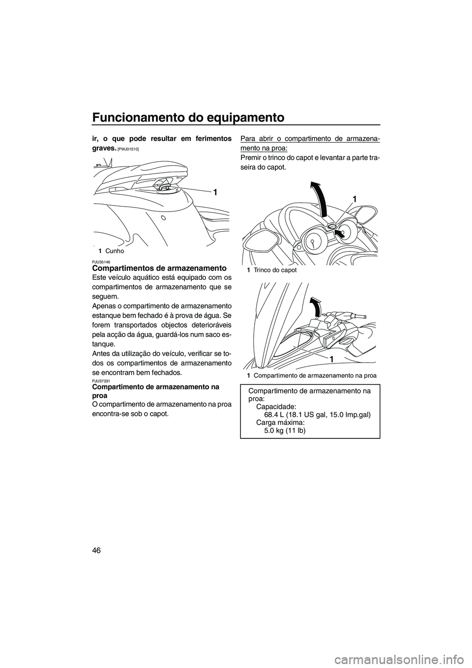 YAMAHA FZS SVHO 2012  Manual de utilização (in Portuguese) Funcionamento do equipamento
46
ir, o que pode resultar em ferimentos
graves.
 [PWJ01510]
PJU35146
Compartimentos de armazenamento 
Este veículo aquático está equipado com os
compartimentos de arma