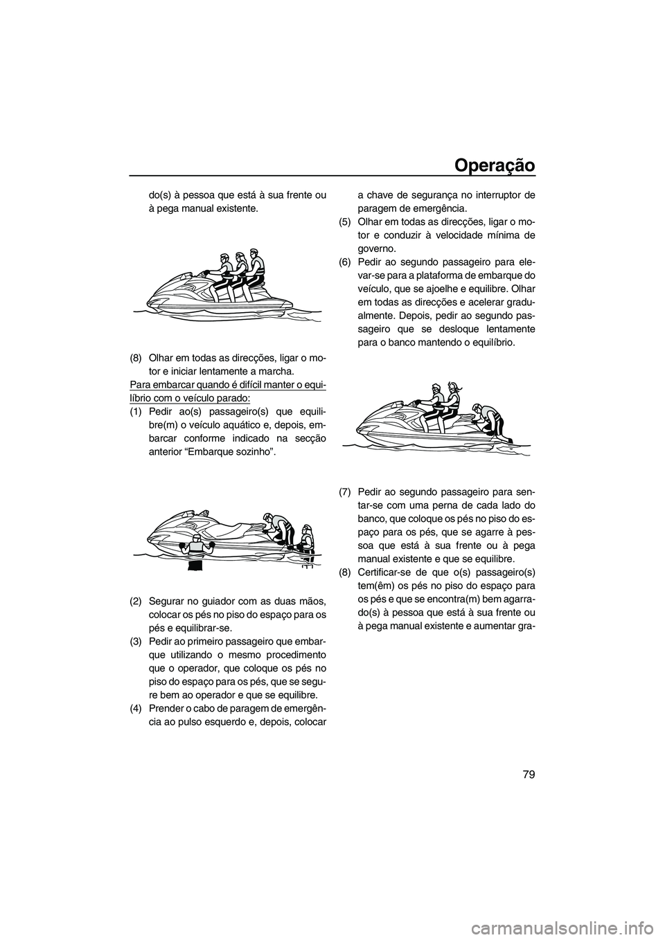 YAMAHA FZS SVHO 2012  Manual de utilização (in Portuguese) Operação
79
do(s) à pessoa que está à sua frente ou
à pega manual existente.
(8) Olhar em todas as direcções, ligar o mo-
tor e iniciar lentamente a marcha.
Para embarcar quando é difícil ma
