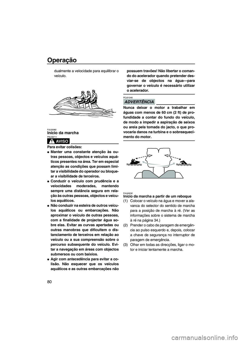 YAMAHA FZS SVHO 2012  Manual de utilização (in Portuguese) Operação
80
dualmente a velocidade para equilibrar o
veículo.
PJU33082Início da marcha 
AV I S O
PWJ00711
Para evitar colisões:
Manter uma constante atenção às ou-
tras pessoas, objectos e ve