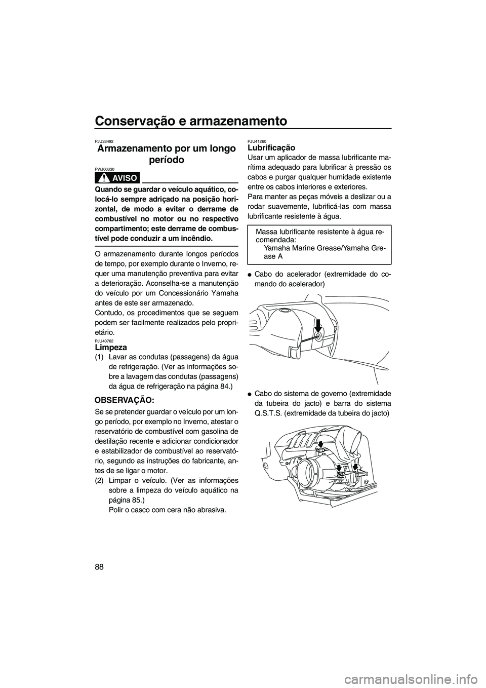 YAMAHA FZS SVHO 2012  Manual de utilização (in Portuguese) Conservação e armazenamento
88
PJU33492
Armazenamento por um longo 
período 
AV I S O
PWJ00330
Quando se guardar o veículo aquático, co-
locá-lo sempre adriçado na posição hori-
zontal, de mo