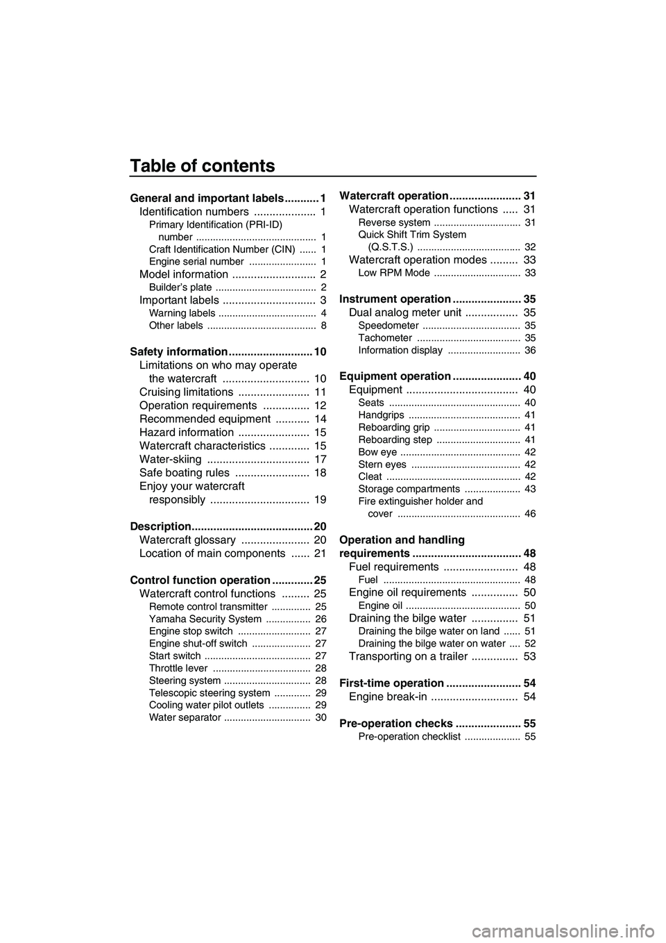 YAMAHA FZS SVHO 2010  Owners Manual Table of contents
General and important labels ........... 1
Identification numbers  ....................  1
Primary Identification (PRI-ID) 
number ...........................................  1
Craf