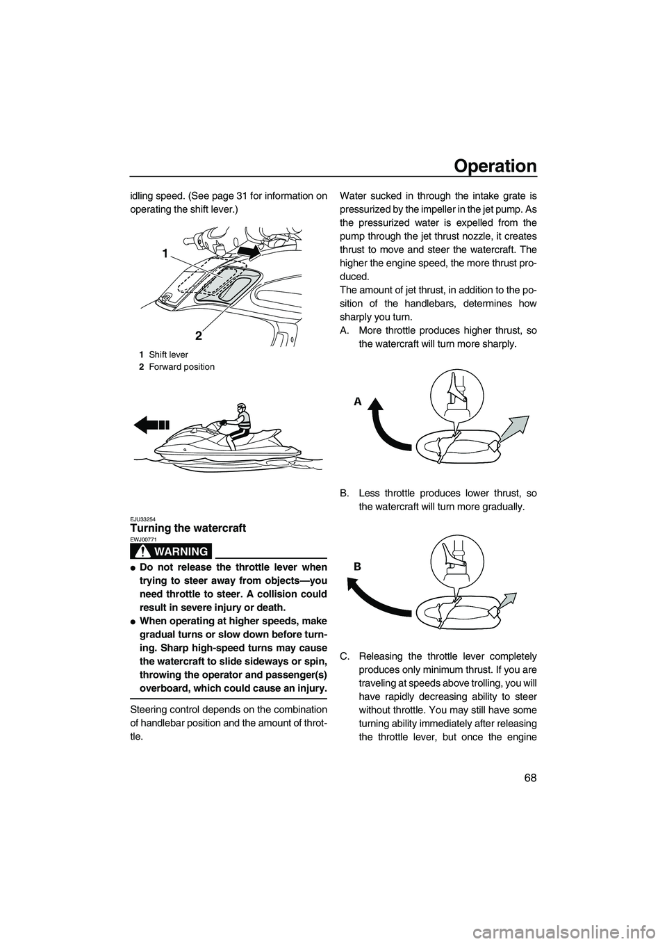 YAMAHA FZS SVHO 2010 Manual PDF Operation
68
idling speed. (See page 31 for information on
operating the shift lever.)
EJU33254Turning the watercraft 
WARNING
EWJ00771
Do not release the throttle lever when
trying to steer away fro