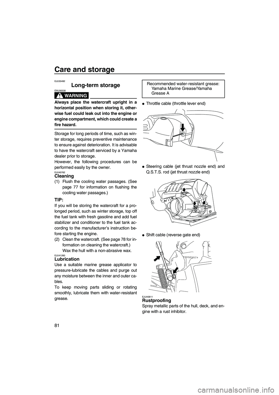 YAMAHA FZS SVHO 2010 Manual Online Care and storage
81
EJU33492
Long-term storage 
WARNING
EWJ00330
Always place the watercraft upright in a
horizontal position when storing it, other-
wise fuel could leak out into the engine or
engine