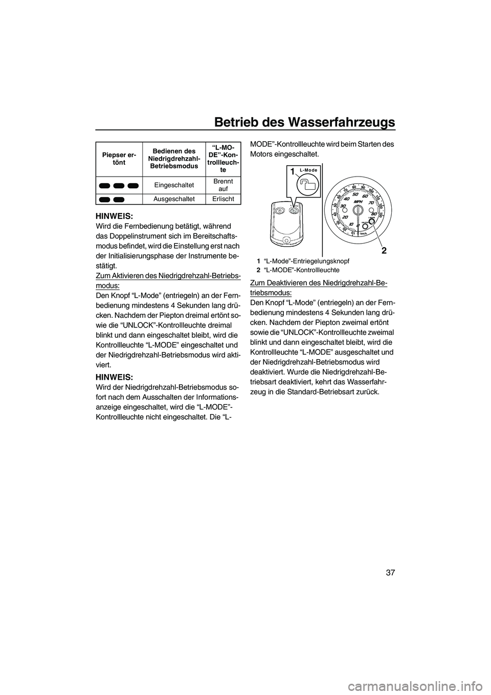 YAMAHA FZS 2010  Betriebsanleitungen (in German) Betrieb des Wasserfahrzeugs
37
HINWEIS:
Wird die Fernbedienung betätigt, während 
das Doppelinstrument sich im Bereitschafts-
modus befindet, wird die Einstellung erst nach 
der Initialisierungsphas