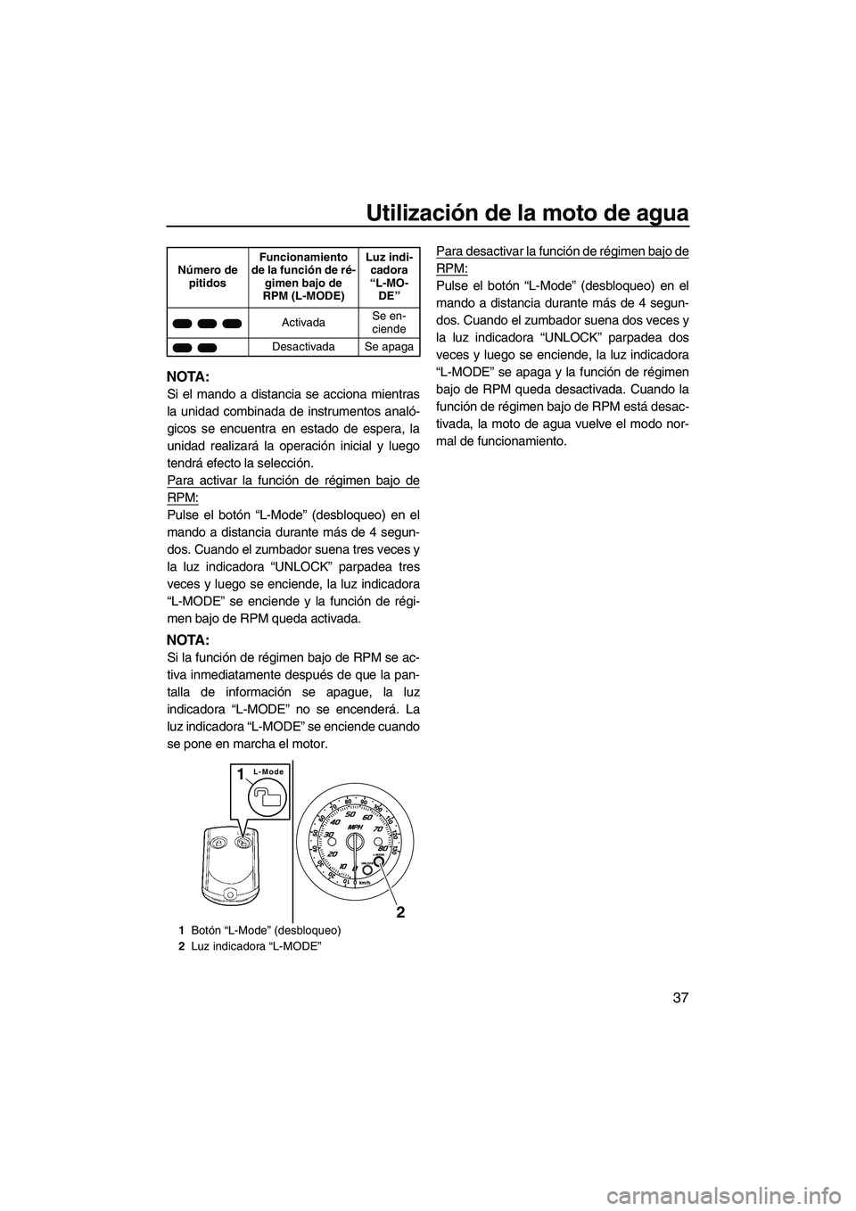 YAMAHA FZS SVHO 2010  Notices Demploi (in French) Utilización de la moto de agua
37
NOTA:
Si el mando a distancia se acciona mientras
la unidad combinada de instrumentos analó-
gicos se encuentra en estado de espera, la
unidad realizará la operaci
