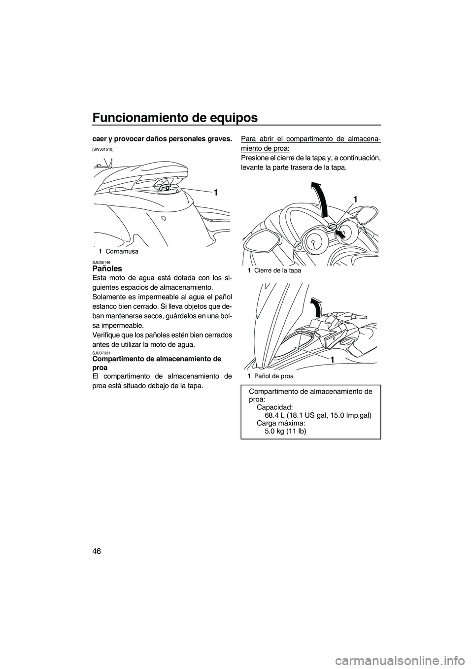 YAMAHA FZS 2010  Manuale de Empleo (in Spanish) Funcionamiento de equipos
46
caer y provocar daños personales graves.
[SWJ01510]
SJU35146
Pañoles 
Esta moto de agua está dotada con los si-
guientes espacios de almacenamiento.
Solamente es imperm
