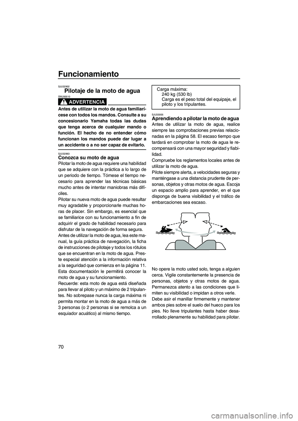YAMAHA FZS 2010  Manuale de Empleo (in Spanish) Funcionamiento
70
SJU32902
Pilotaje de la moto de agua 
ADVERTENCIA
SWJ00510
Antes de utilizar la moto de agua familiarí-
cese con todos los mandos. Consulte a su
concesionario Yamaha todas las dudas