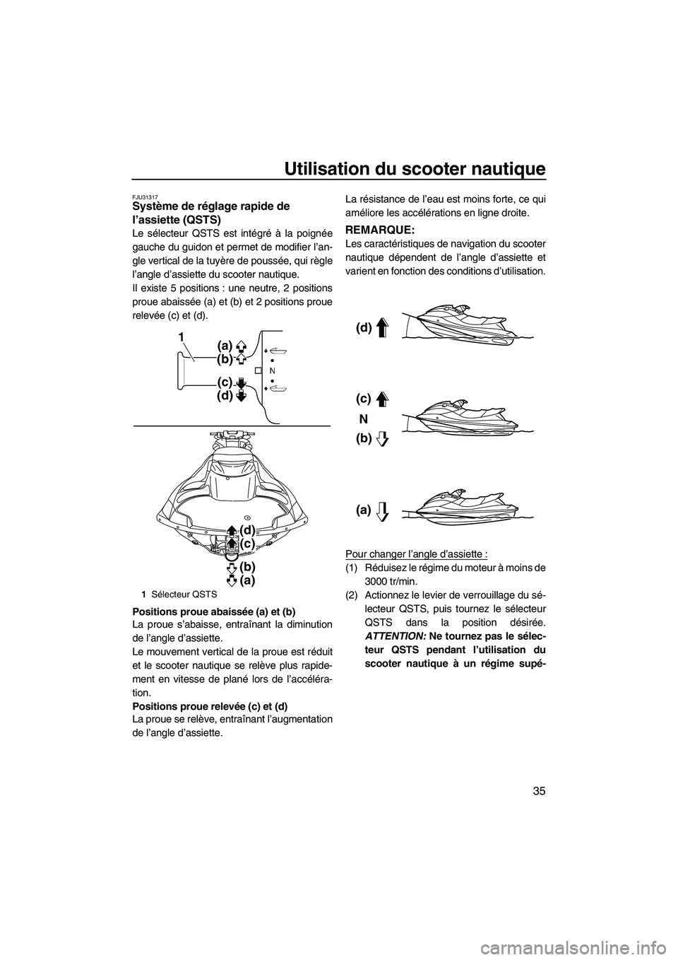 YAMAHA FZS 2010  Notices Demploi (in French) Utilisation du scooter nautique
35
FJU31317Système de réglage rapide de 
l’assiette (QSTS) 
Le sélecteur QSTS est intégré à la poignée
gauche du guidon et permet de modifier l’an-
gle verti
