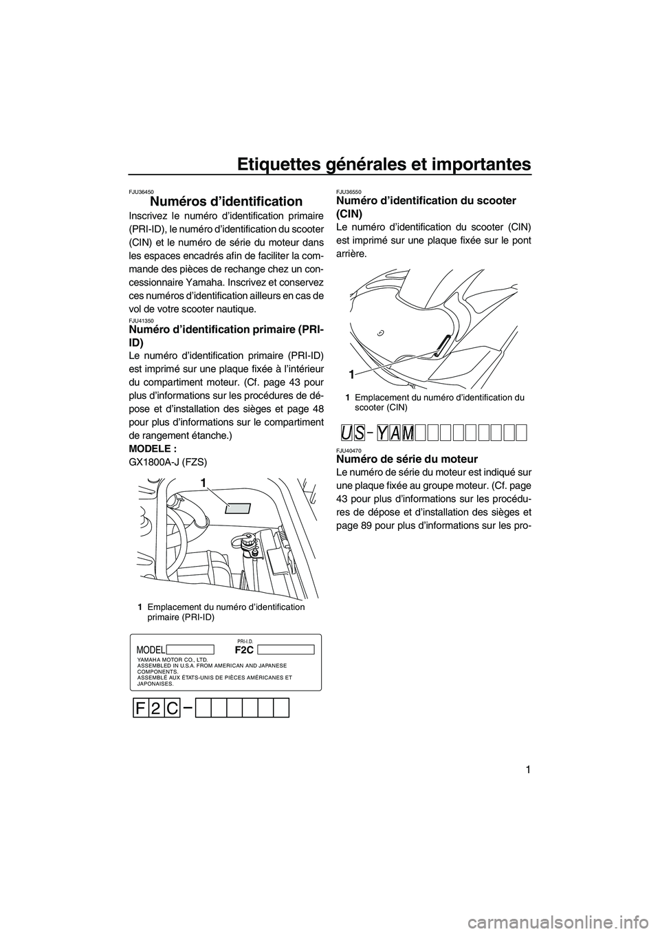 YAMAHA FZS 2010 Notices Demploi (in French) Etiquettes générales et importantes
1
FJU36450
Numéros d’identification
Inscrivez le numéro d’identification primaire
(PRI-ID), le numéro d’identification du scooter
(CIN) et le numéro de YAMAHA FZS 2010 Notices Demploi (in French) Etiquettes générales et importantes
1
FJU36450
Numéros d’identification
Inscrivez le numéro d’identification primaire
(PRI-ID), le numéro d’identification du scooter
(CIN) et le numéro de