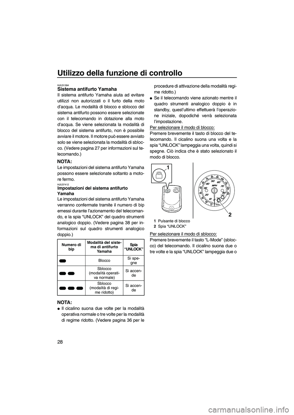 YAMAHA FZS 2010 Manuale duso (in Italian) Utilizzo della funzione di controllo
28
HJU31384Sistema antifurto Yamaha
Il sistema antifurto Yamaha aiuta ad evitare
utilizzi non autorizzati o il furto della moto
d’acqua. Le modalità di blocco YAMAHA FZS 2010 Manuale duso (in Italian) Utilizzo della funzione di controllo
28
HJU31384Sistema antifurto Yamaha
Il sistema antifurto Yamaha aiuta ad evitare
utilizzi non autorizzati o il furto della moto
d’acqua. Le modalità di blocco