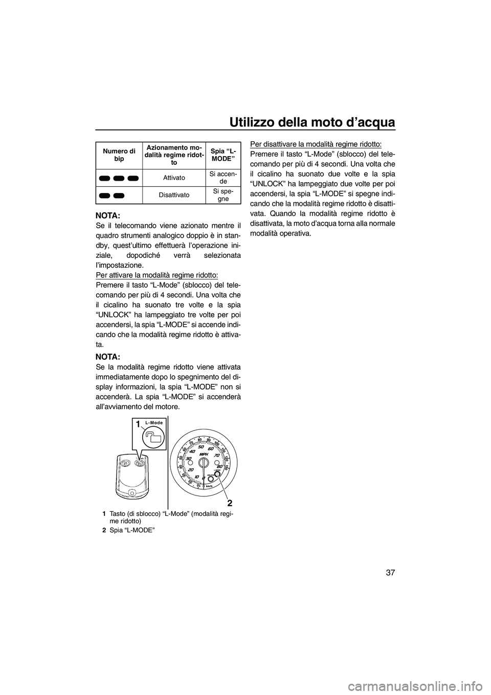 YAMAHA FZS 2010 Manuale duso (in Italian) Utilizzo della moto d’acqua
37
NOTA:
Se il telecomando viene azionato mentre il
quadro strumenti analogico doppio è in stan-
dby, quest’ultimo effettuerà l’operazione ini-
ziale, dopodiché ve YAMAHA FZS 2010 Manuale duso (in Italian) Utilizzo della moto d’acqua
37
NOTA:
Se il telecomando viene azionato mentre il
quadro strumenti analogico doppio è in stan-
dby, quest’ultimo effettuerà l’operazione ini-
ziale, dopodiché ve