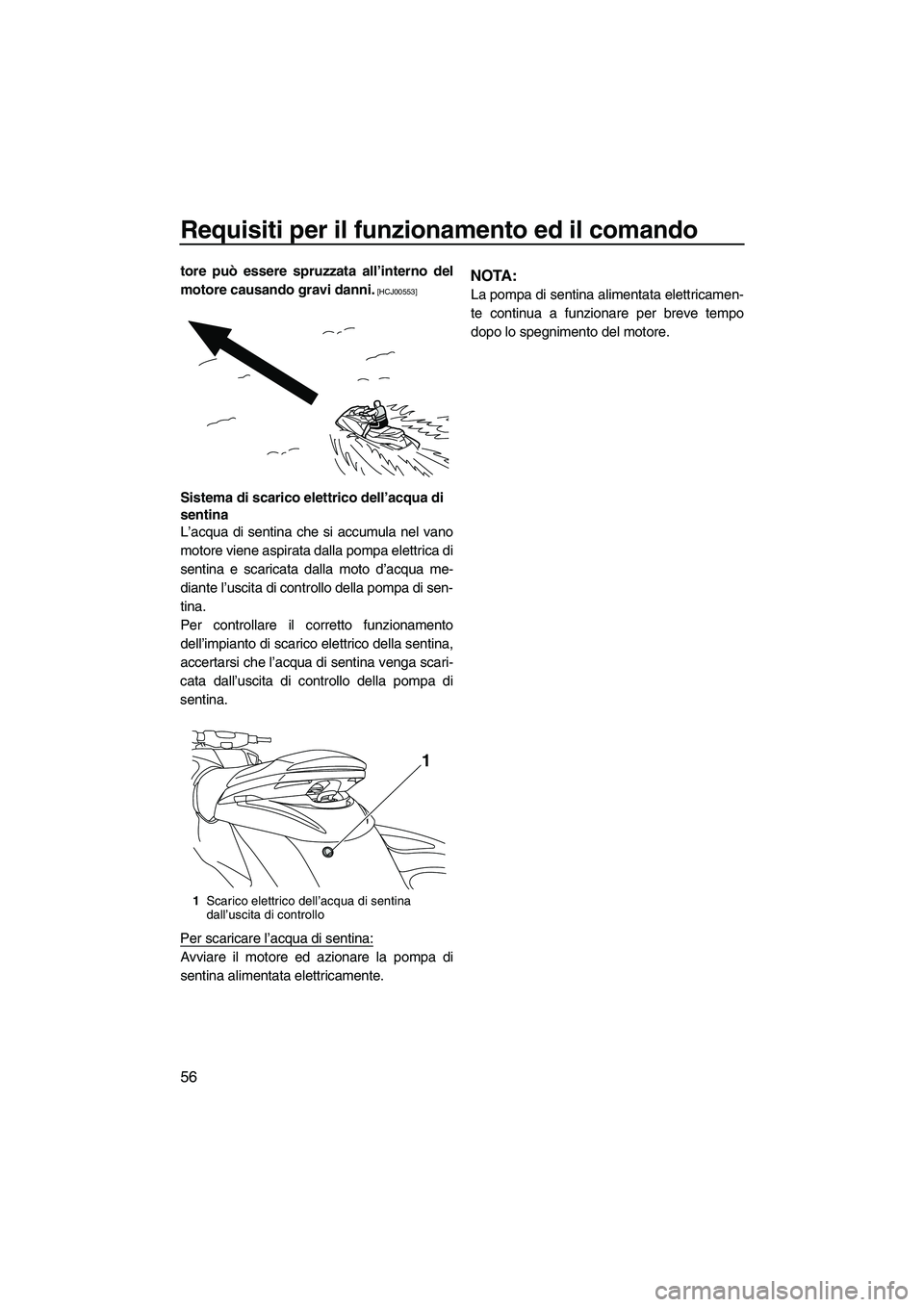 YAMAHA FZS SVHO 2010  Manuale duso (in Italian) Requisiti per il funzionamento ed il comando
56
tore può essere spruzzata all’interno del
motore causando gravi danni.
 [HCJ00553]
Sistema di scarico elettrico dell’acqua di 
sentina
L’acqua di