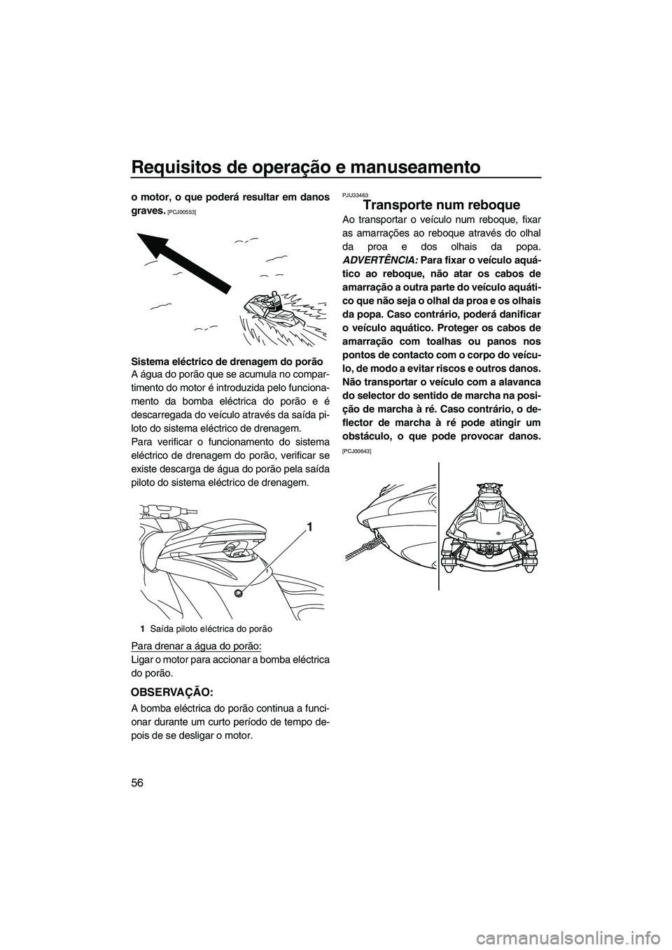 YAMAHA FZS SVHO 2010  Manual de utilização (in Portuguese) Requisitos de operação e manuseamento
56
o motor, o que poderá resultar em danos
graves.
 [PCJ00553]
Sistema eléctrico de drenagem do porão
A água do porão que se acumula no compar-
timento do 