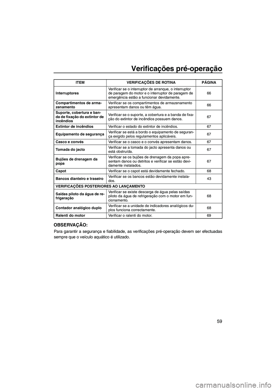 YAMAHA FZS SVHO 2010 Manual de utilização (in Portuguese) Verificações pré-operação
59
OBSERVAÇÃO:
Para garantir a segurança e fiabilidade, as verificações pré-operação devem ser efectuadas
sempre que o veículo aquático é utilizado.
Interrupt YAMAHA FZS SVHO 2010 Manual de utilização (in Portuguese) Verificações pré-operação
59
OBSERVAÇÃO:
Para garantir a segurança e fiabilidade, as verificações pré-operação devem ser efectuadas
sempre que o veículo aquático é utilizado.
Interrupt