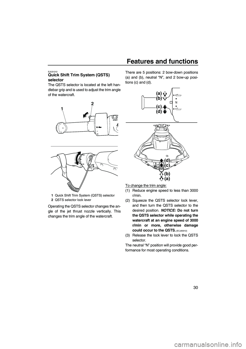 YAMAHA FZS SVHO 2009 Owners Guide Features and functions
30
EJU31312Quick Shift Trim System (QSTS)
selector
The QSTS selector is located at the left han-
dlebar grip and is used to adjust the trim angle
of the watercraft.
Operating YAMAHA FZS SVHO 2009 Owners Guide Features and functions
30
EJU31312Quick Shift Trim System (QSTS)
selector
The QSTS selector is located at the left han-
dlebar grip and is used to adjust the trim angle
of the watercraft.
Operating