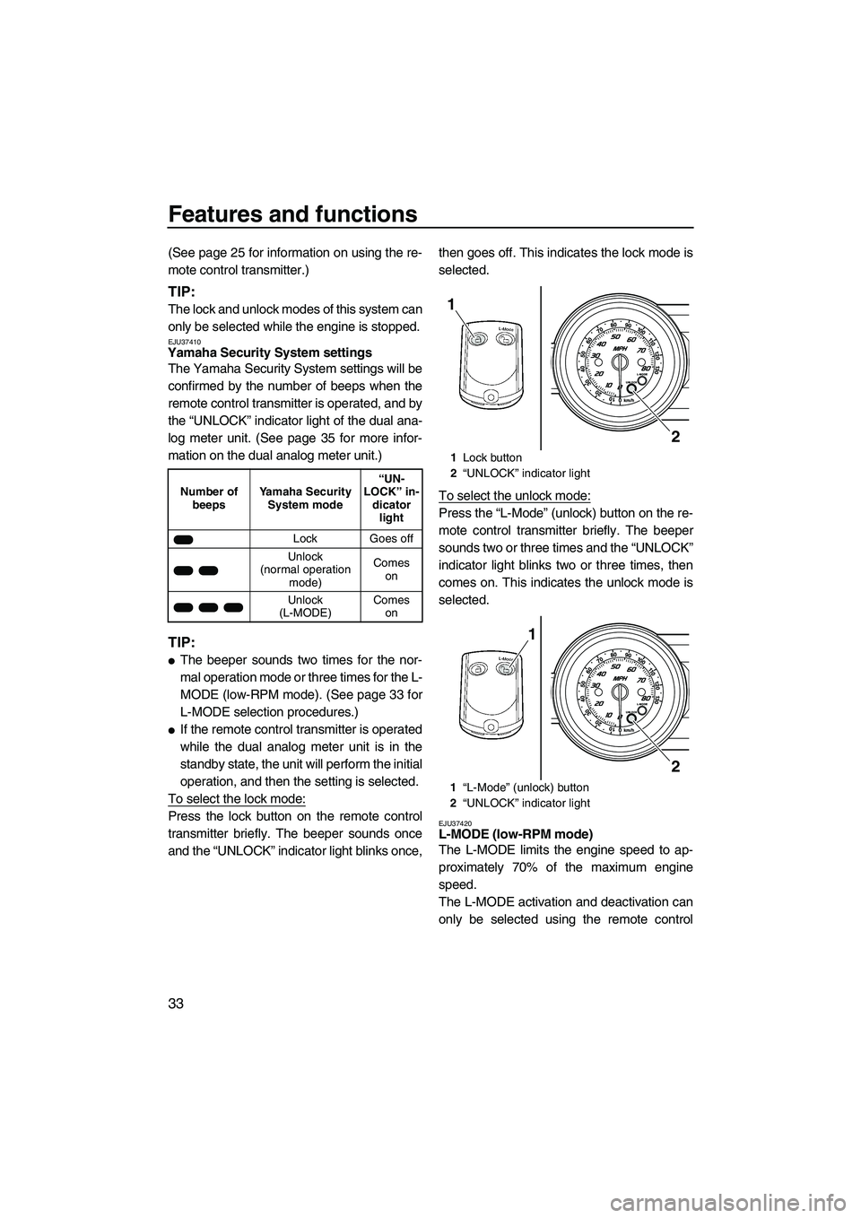 YAMAHA FZS SVHO 2009  Owners Manual Features and functions
33
(See page 25 for information on using the re-
mote control transmitter.)
TIP:
The lock and unlock modes of this system can
only be selected while the engine is stopped.
EJU37