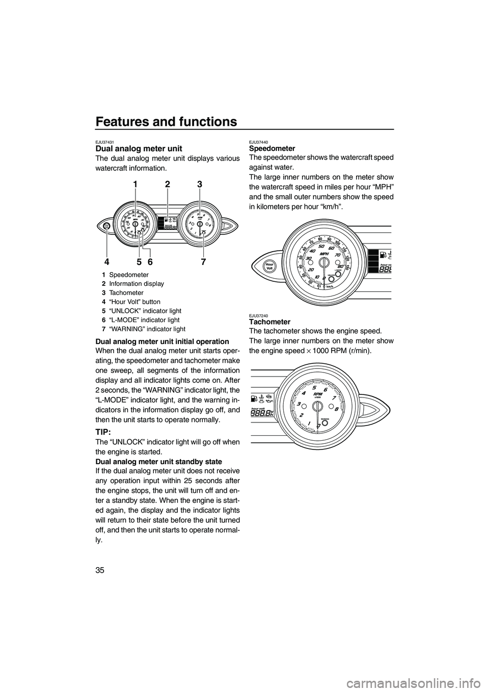YAMAHA FZS SVHO 2009 Service Manual Features and functions
35
EJU37431Dual analog meter unit 
The dual analog meter unit displays various
watercraft information.
Dual analog meter unit initial operation
When the dual analog meter unit s