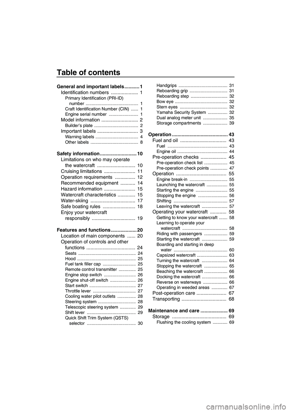 YAMAHA FZS 2009  Owners Manual Table of contents
General and important labels ........... 1
Identification numbers  ....................  1
Primary Identification (PRI-ID) 
number ...........................................  1
Craf