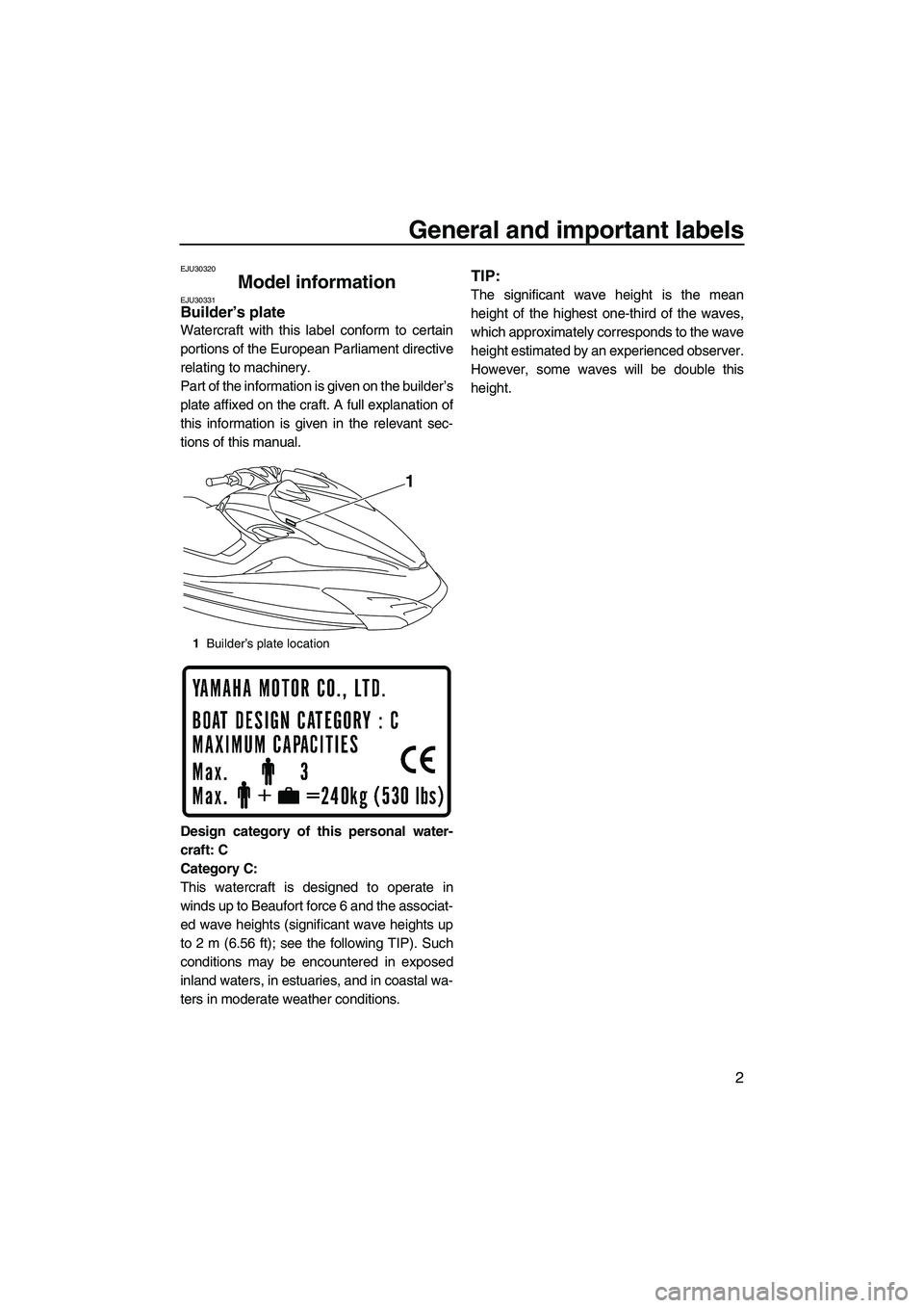 YAMAHA FZS SVHO 2009  Owners Manual General and important labels
2
EJU30320
Model information EJU30331Builder’s plate 
Watercraft with this label conform to certain
portions of the European Parliament directive
relating to machinery.
