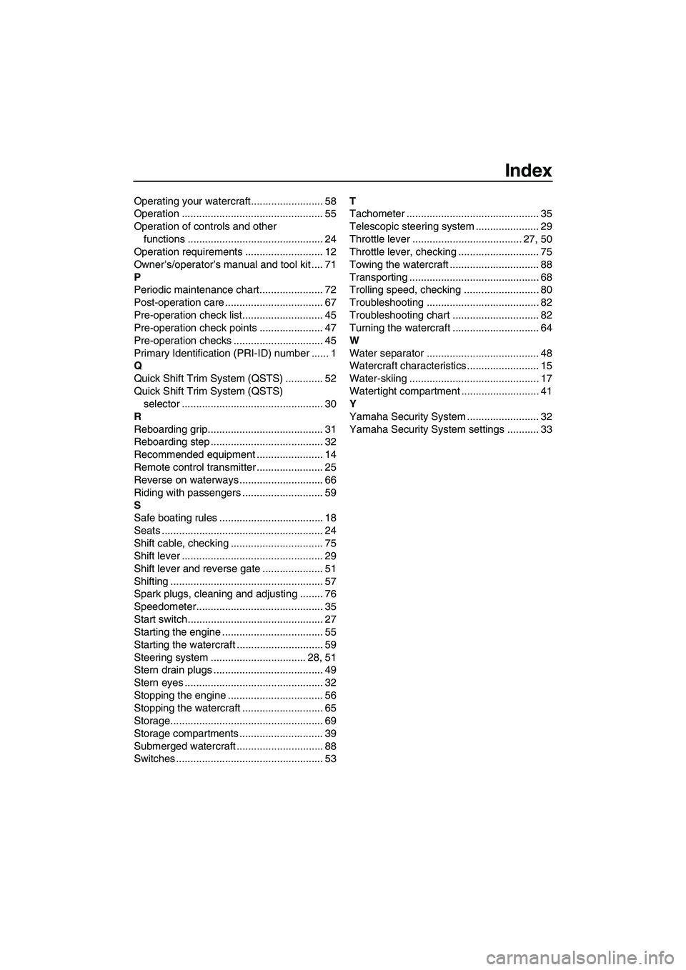 YAMAHA FZS SVHO 2009  Owners Manual Index
Operating your watercraft......................... 58
Operation ................................................. 55
Operation of controls and other 
functions ..................................