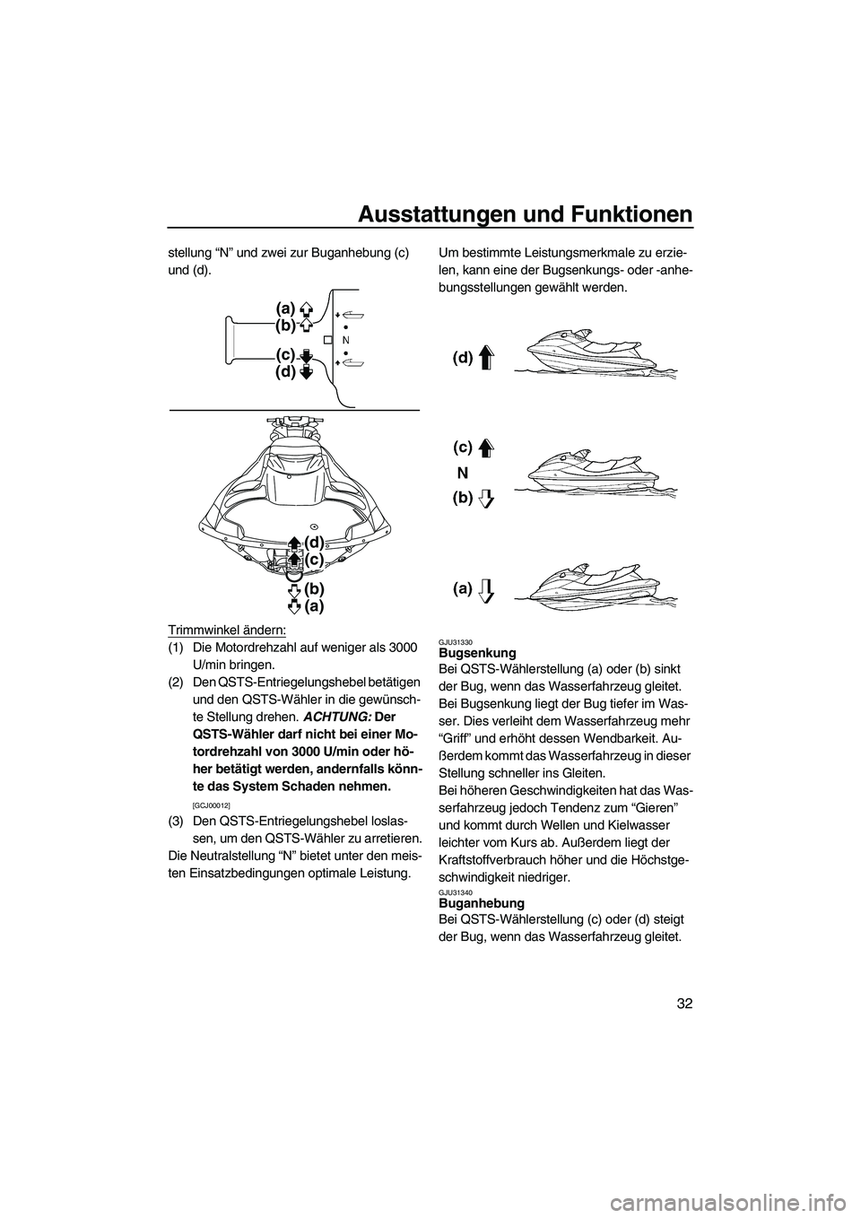 YAMAHA FZS 2009 Betriebsanleitungen (in German) Ausstattungen und Funktionen
32
stellung “N” und zwei zur Buganhebung (c)
und (d).
Trimmwinkel ändern:
(1) Die Motordrehzahl auf weniger als 3000
U/min bringen.
(2) Den QSTS-Entriegelungshebel YAMAHA FZS 2009 Betriebsanleitungen (in German) Ausstattungen und Funktionen
32
stellung “N” und zwei zur Buganhebung (c)
und (d).
Trimmwinkel ändern:
(1) Die Motordrehzahl auf weniger als 3000
U/min bringen.
(2) Den QSTS-Entriegelungshebel
