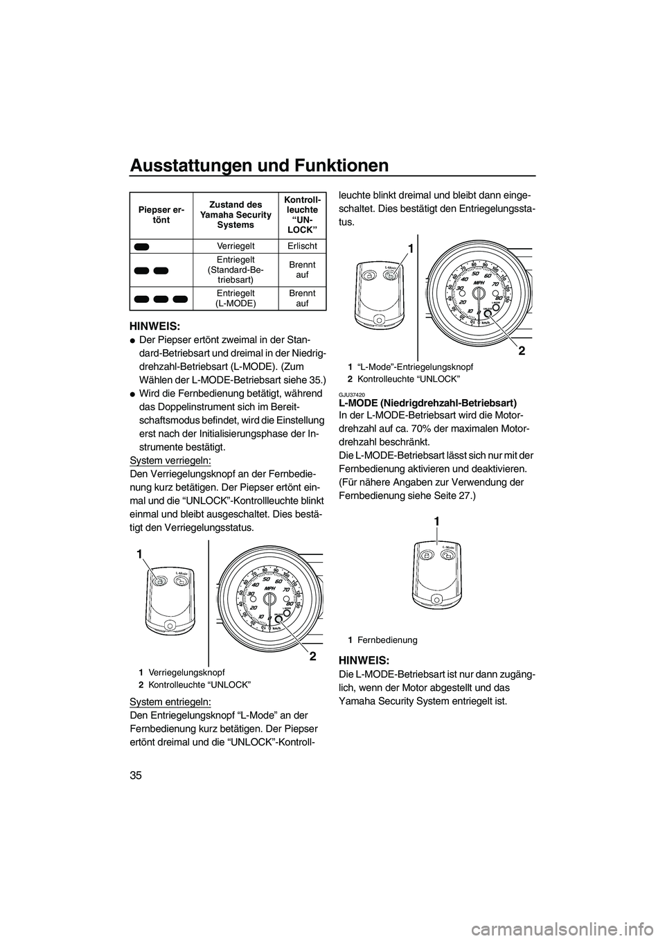 YAMAHA FZS 2009  Betriebsanleitungen (in German) Ausstattungen und Funktionen
35
HINWEIS:
Der Piepser ertönt zweimal in der Stan-
dard-Betriebsart und dreimal in der Niedrig-
drehzahl-Betriebsart (L-MODE). (Zum 
Wählen der L-MODE-Betriebsart sieh